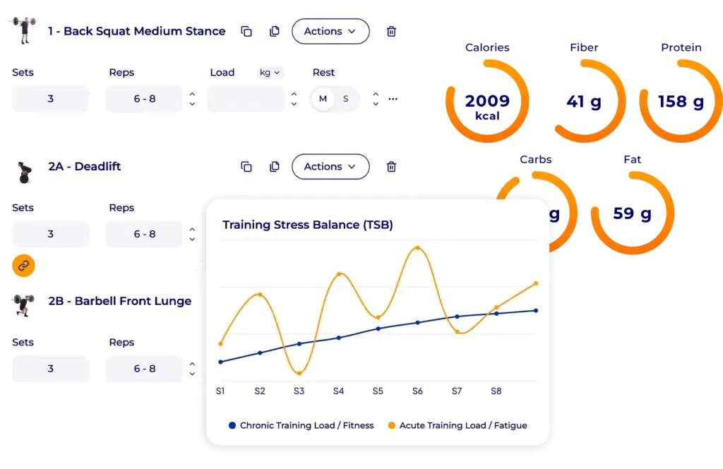 Hexfit interface showing workout program creation, nutrition tracking, and training stress balance