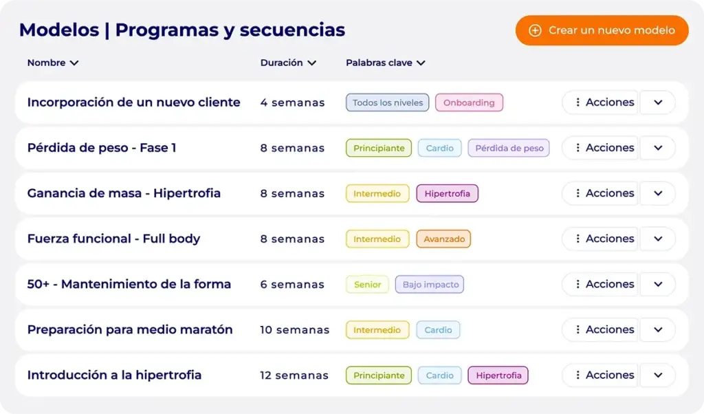 Biblioteca de plantillas de programas y secuencias en Hexfit, lista con duración y etiquetas por nivel