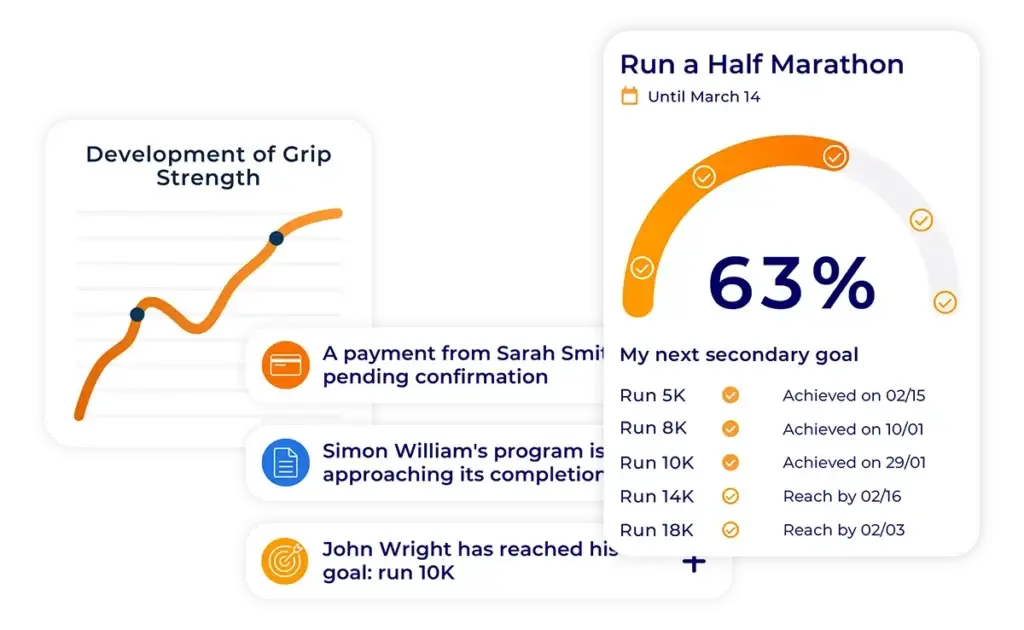 Client goal progress, grip strength chart, and notifications in Hexfit