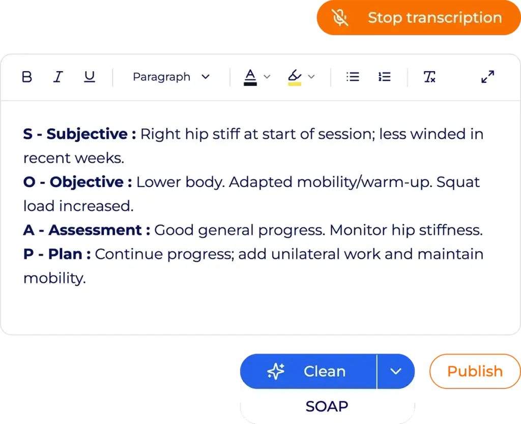 Screenshot of the Hexfit interface showing a voice note automatically transcribed and structured by Fred in SOAP format (Subjective, Objective, Assessment, Plan).