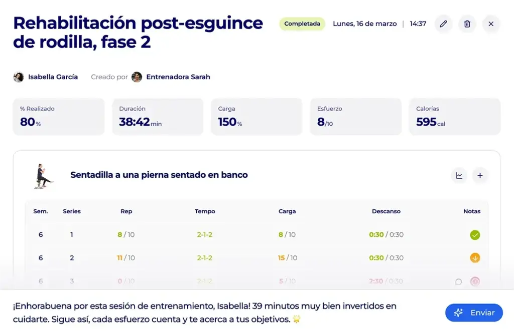 Mensaje motivador generado automáticamente por Fred tras una sesión de entrenamiento