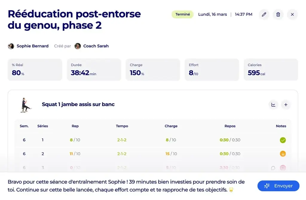 Message motivant généré automatiquement par Fred après une séance d'entraînement