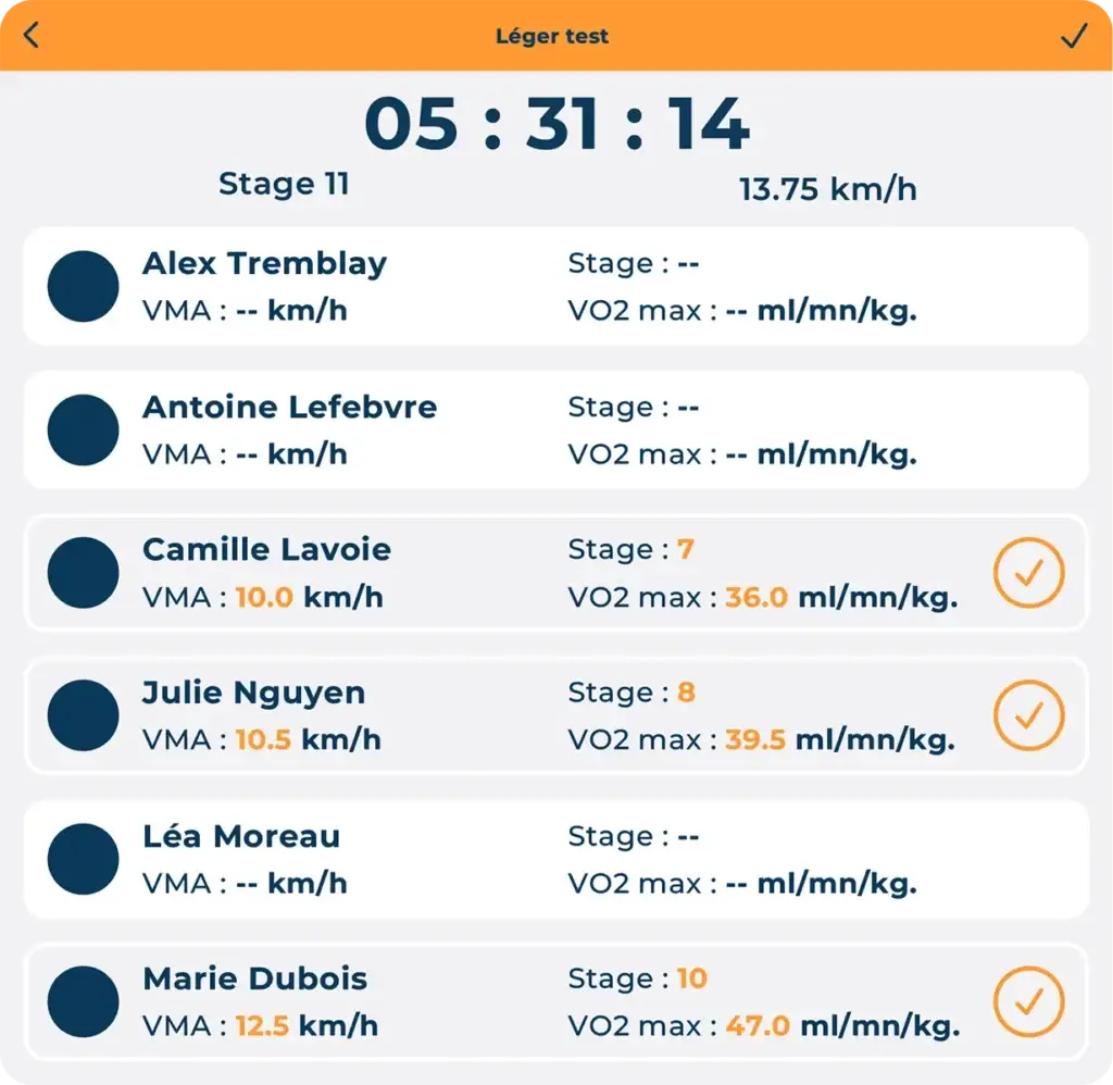Hexfit Lab interface for a group Léger test, with stage, VMA and VO2max automatically calculated for each client