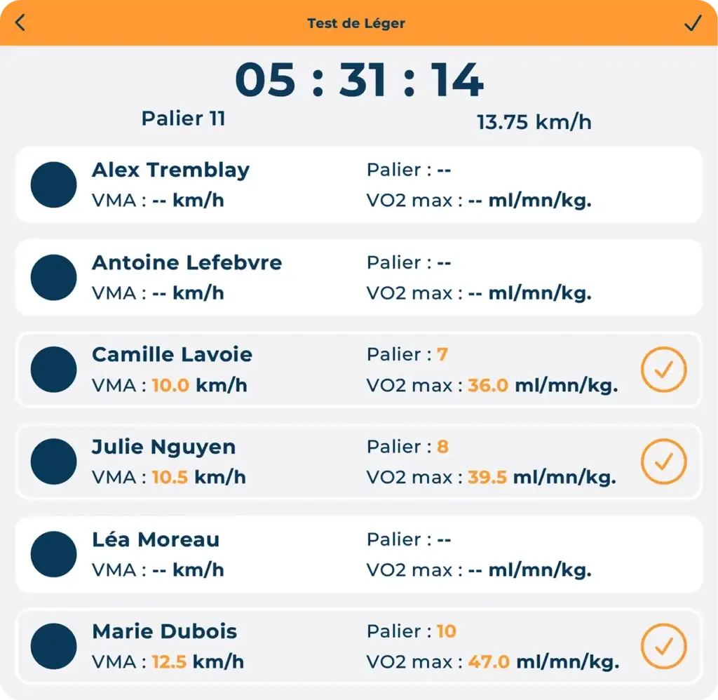 Interface Hexfit Lab d'un test de Léger en groupe, avec palier, VMA et VO2max calculés automatiquement pour chaque client