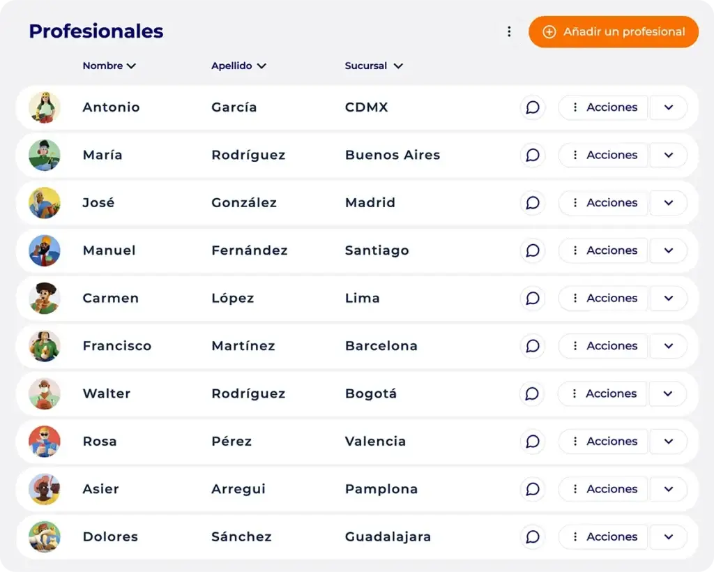 Lista de profesionales en Hexfit con nombre, apellido y sucursal asignada, que ilustra la gestión de un equipo repartido en varios sitios