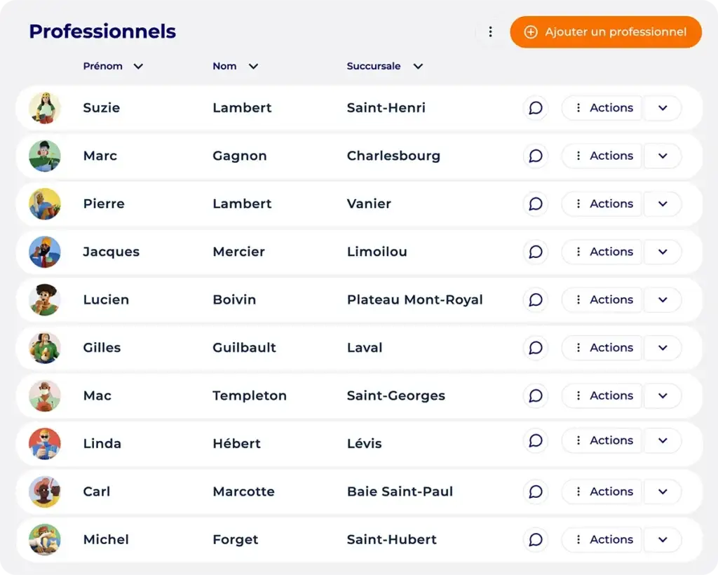 Liste de professionnels dans Hexfit avec prénom, nom et succursale assignée, illustrant la gestion d'une équipe répartie sur plusieurs sites