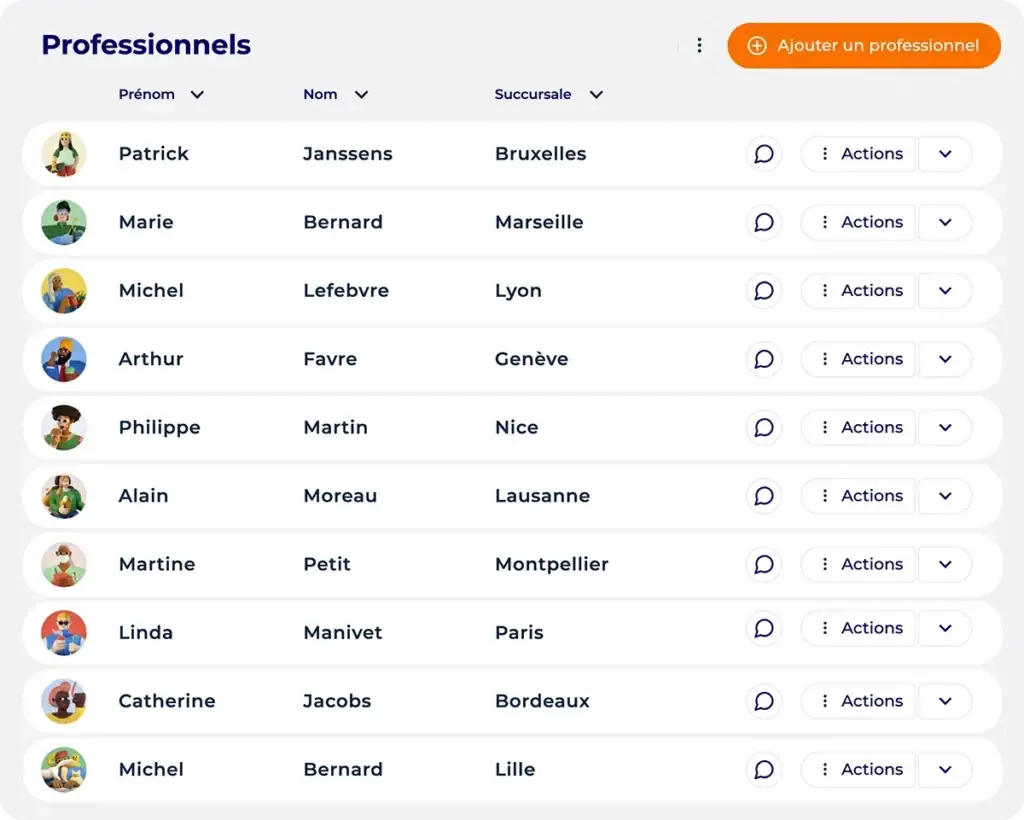 Liste de professionnels dans Hexfit avec prénom, nom et succursale assignée, illustrant la gestion d'une équipe répartie sur plusieurs sites