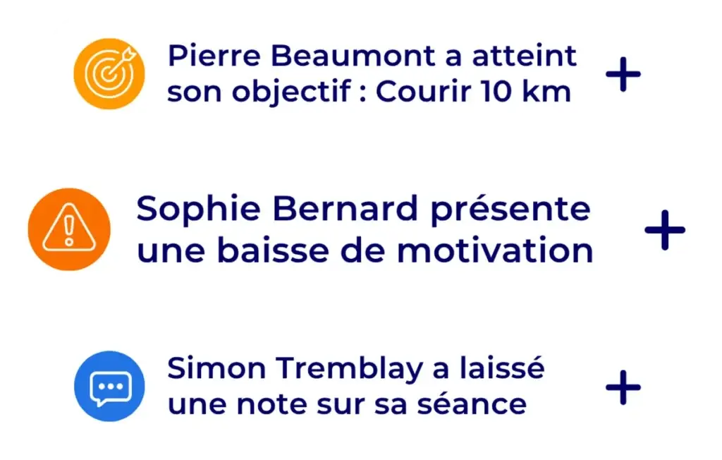 Notifications Hexfit signalant un objectif atteint, une baisse de motivation et une note laissée par un clien
