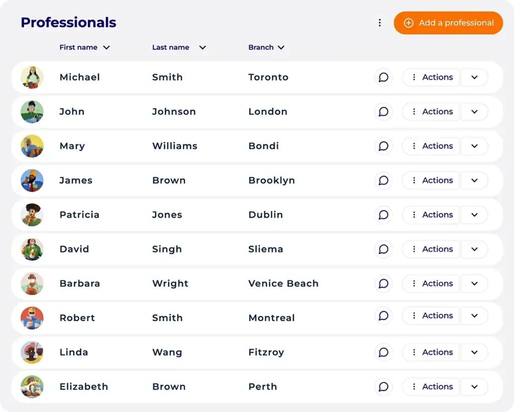 List of professionals in Hexfit showing first name, last name and assigned location, illustrating team management across several sites