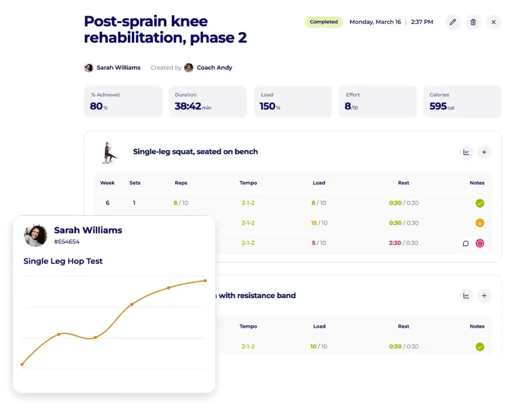 Post-sprain knee rehabilitation session in Hexfit with a single-leg hop test showing the patient's progression