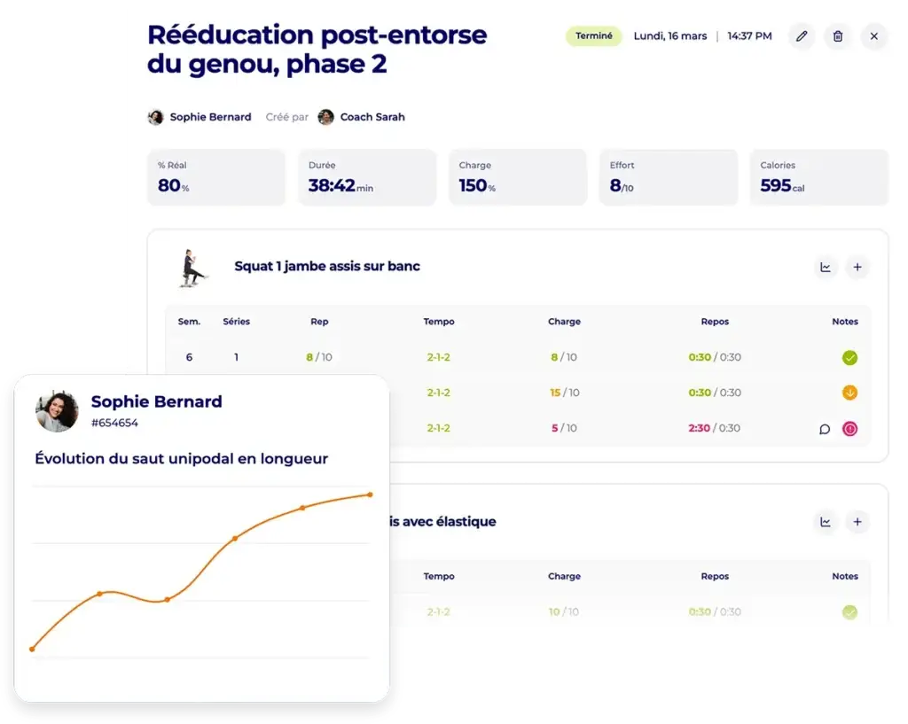 Séance de rééducation post-entorse du genou dans Hexfit avec test de saut unipodal en longueur affichant la progression du patient