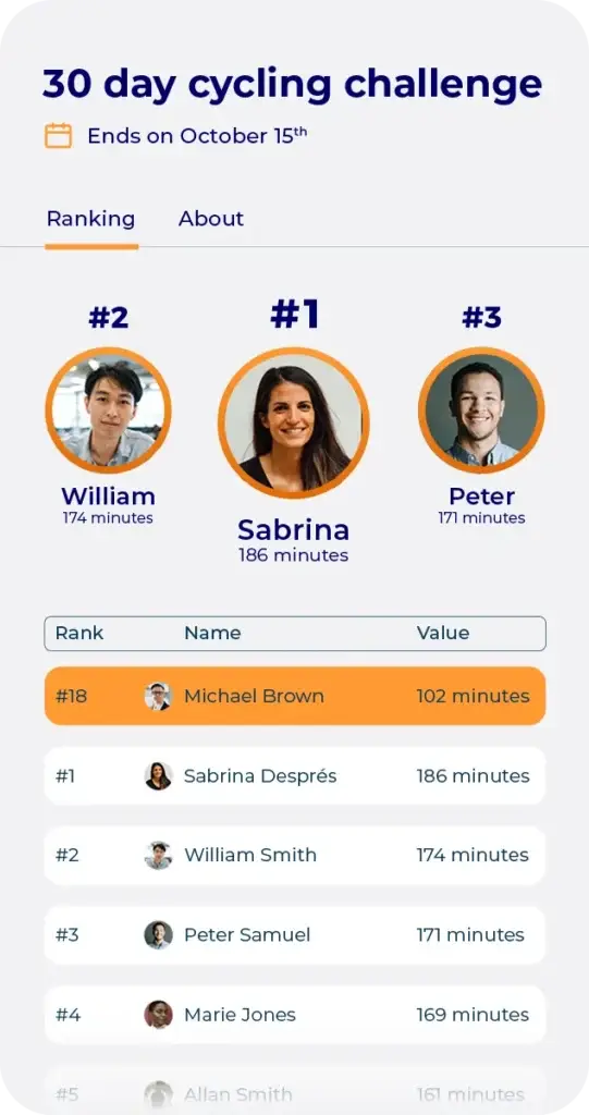 30-day group challenge ranking in the Hexfit Go app, with podium and participant standings