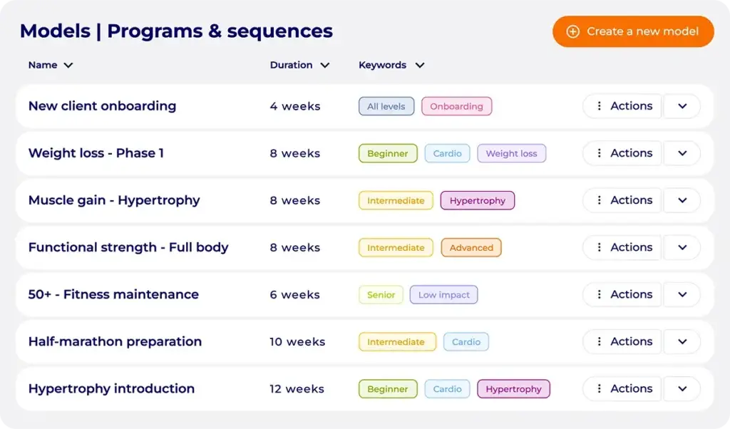 Hexfit program and event sequence templates library, list with duration and level tags