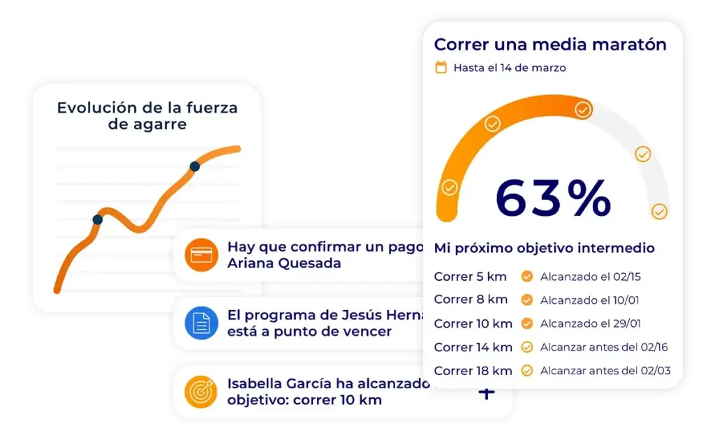 Progreso del objetivo del cliente, gráfico de fuerza de prensión y notificaciones en Hexfit