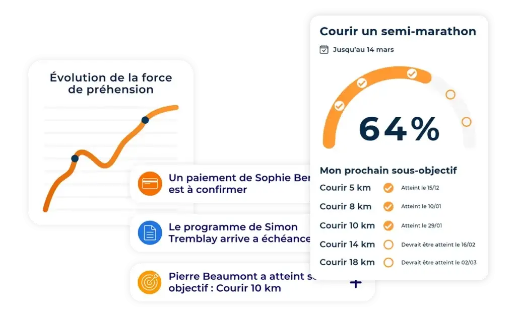 Progression d'objectif client, graphique de force de préhension et notifications dans Hexfit